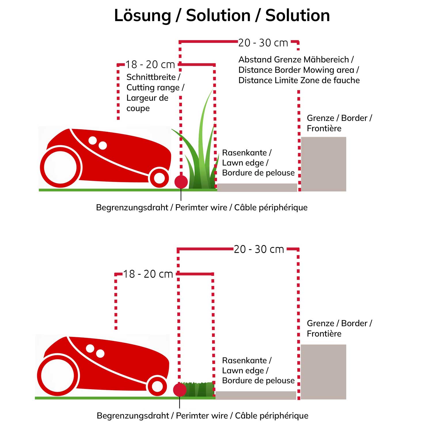 Corten lawn edging L (set of 2)